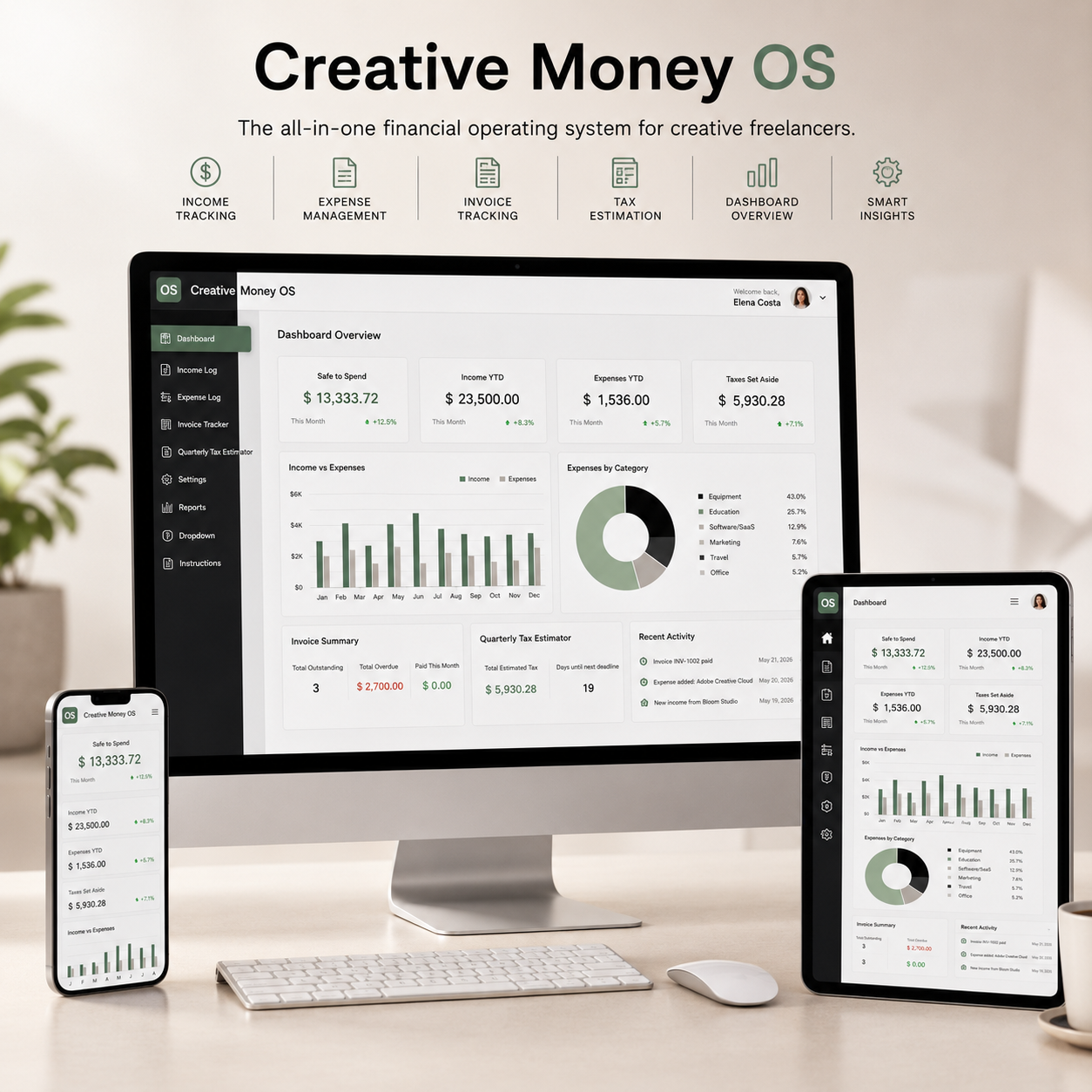 Creative Money OS shown across devices